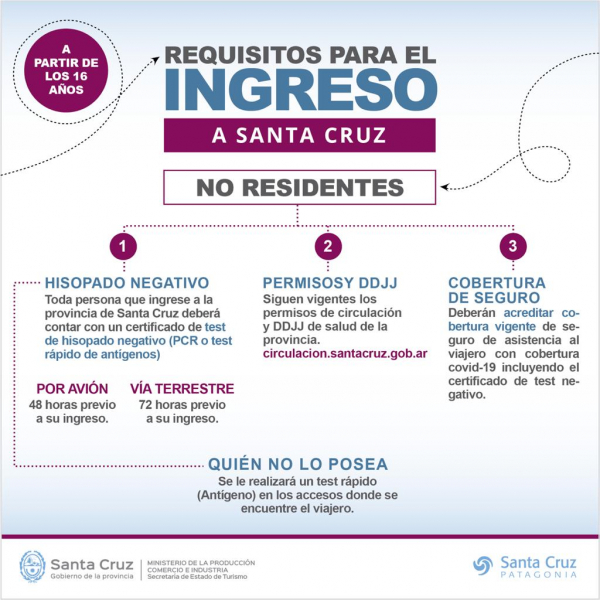 flyer salud turismo